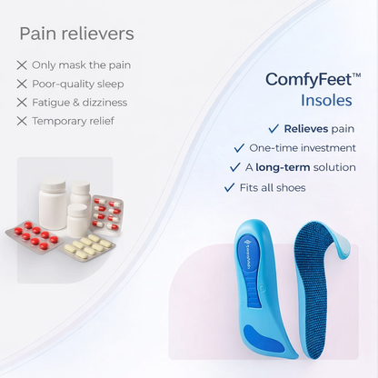 ShoeSole™ Insoles — Enjoy pain-free days, without expensive treatments or trips to the doctor. (Offer)